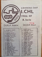 Zpravodaj ASVŠ Dukla Trenčín - Škoda Plzeň (8.3.1987)