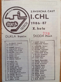 Zpravodaj ASVŠ Dukla Trenčín - Škoda Plzeň (8.3.1987)